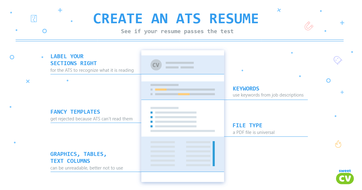 Create an ATS resume