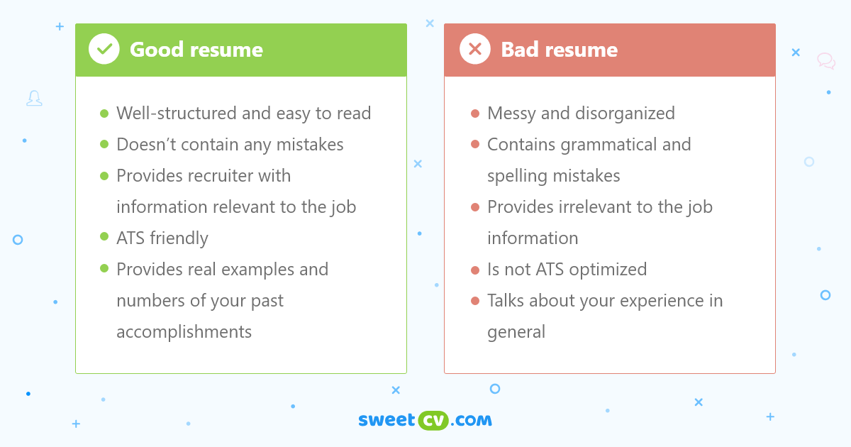Checklist: How to write good accountant resume