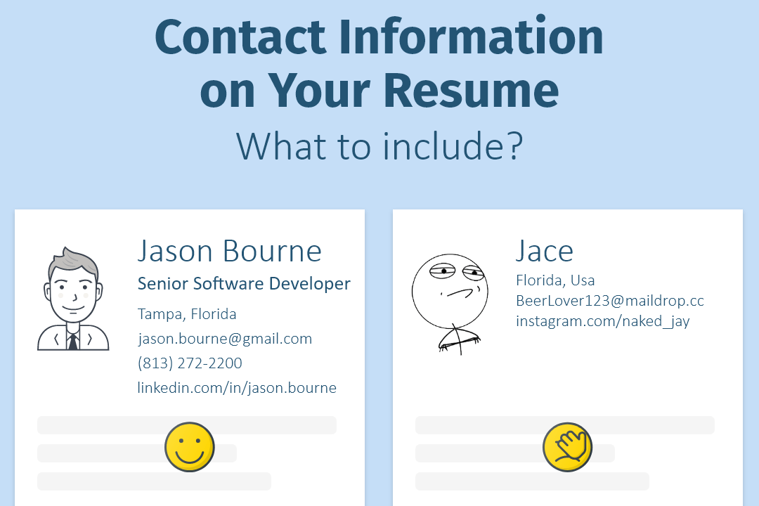 The way you put contact information is crucial for your resume.