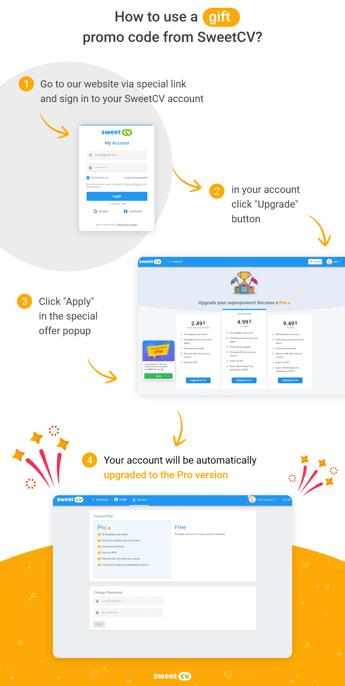 How to use a gift promo code from SweetCV?