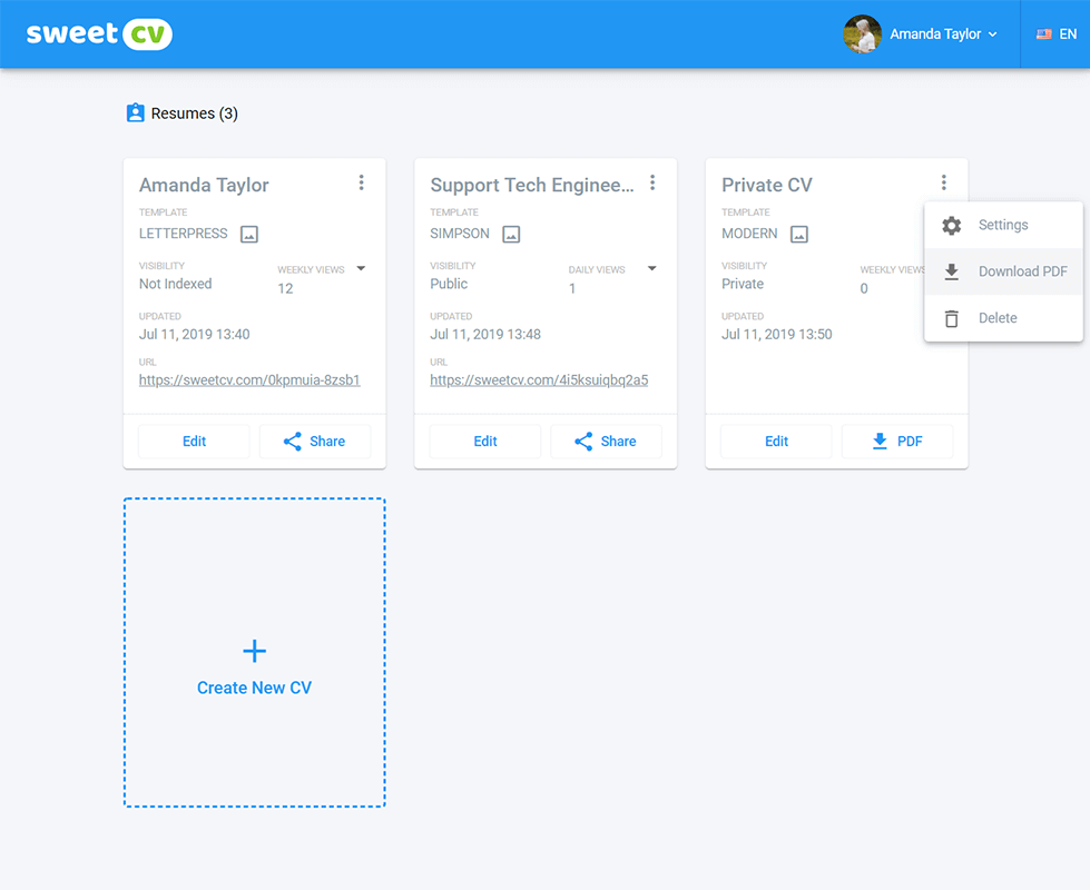 Easily manage multiple resumes online with SweetCV