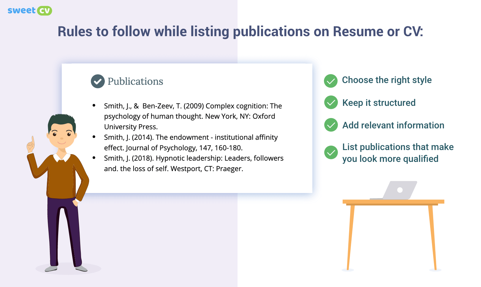 Reglas al listar publicaciones en su currículum