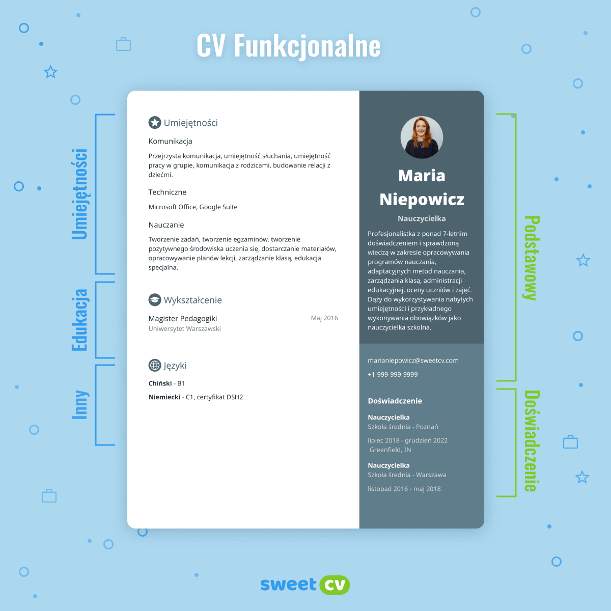 Użyj funkcjonalnego CV, gdy nie masz doświadczenia lub gdy jest ono niewielkie