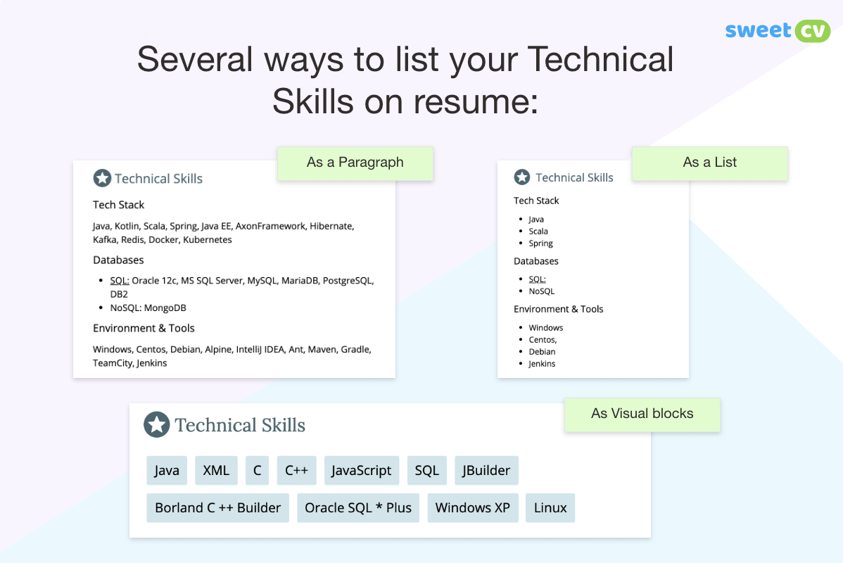 Kilka sposobów na umieszczenie umiejętności technicznych w CV