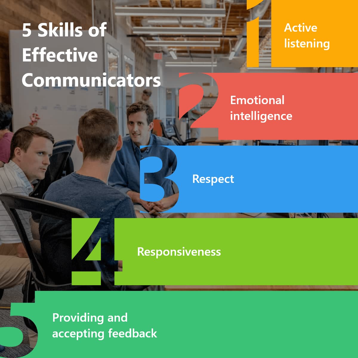 5 habilidades de comunicadores eficazes