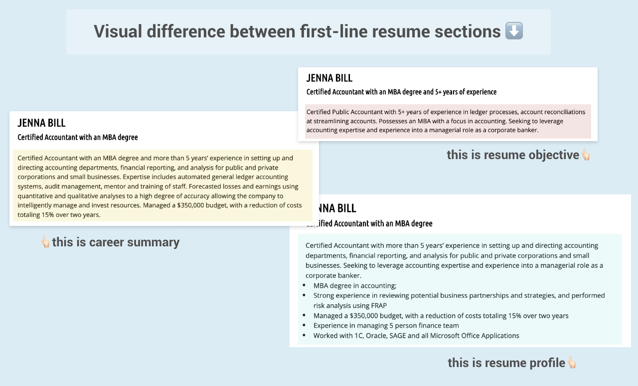 Diferença entre as seções de currículo de primeira linha