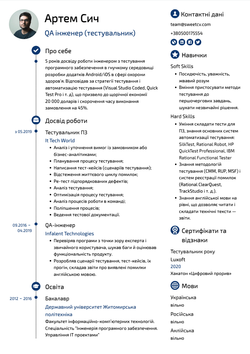 Приклад резюме Тестувальника ПЗ: зразок від SweetCV