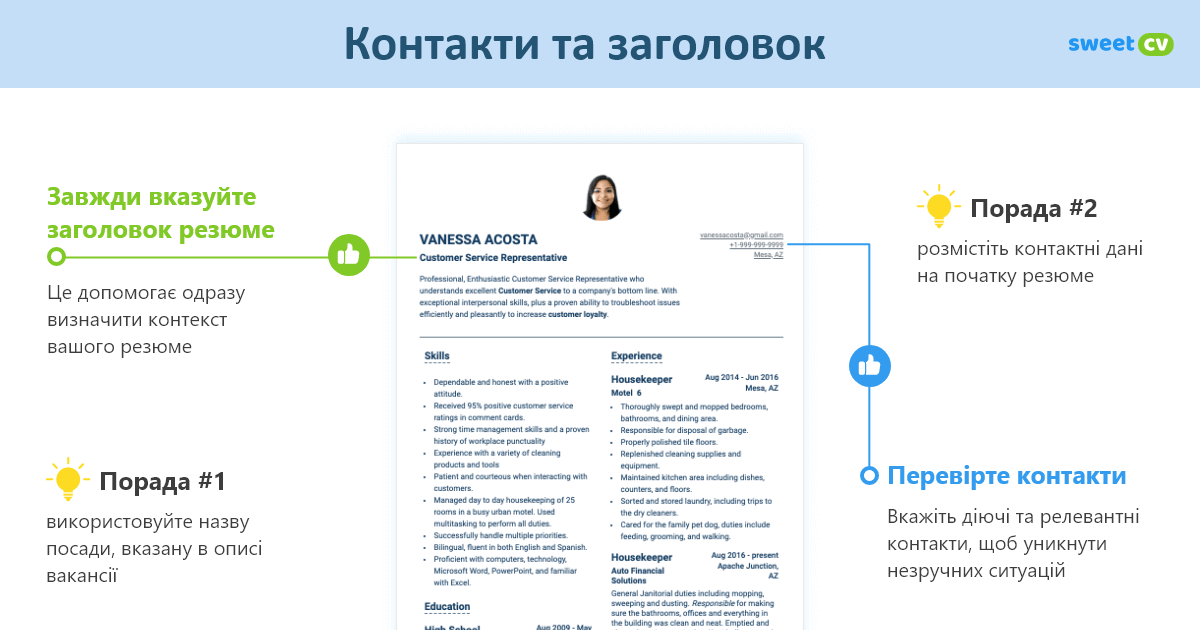 Контакти в резюме завжди вказуйте зверху документа та перевіряйте їх правильність перед відправкою CV.